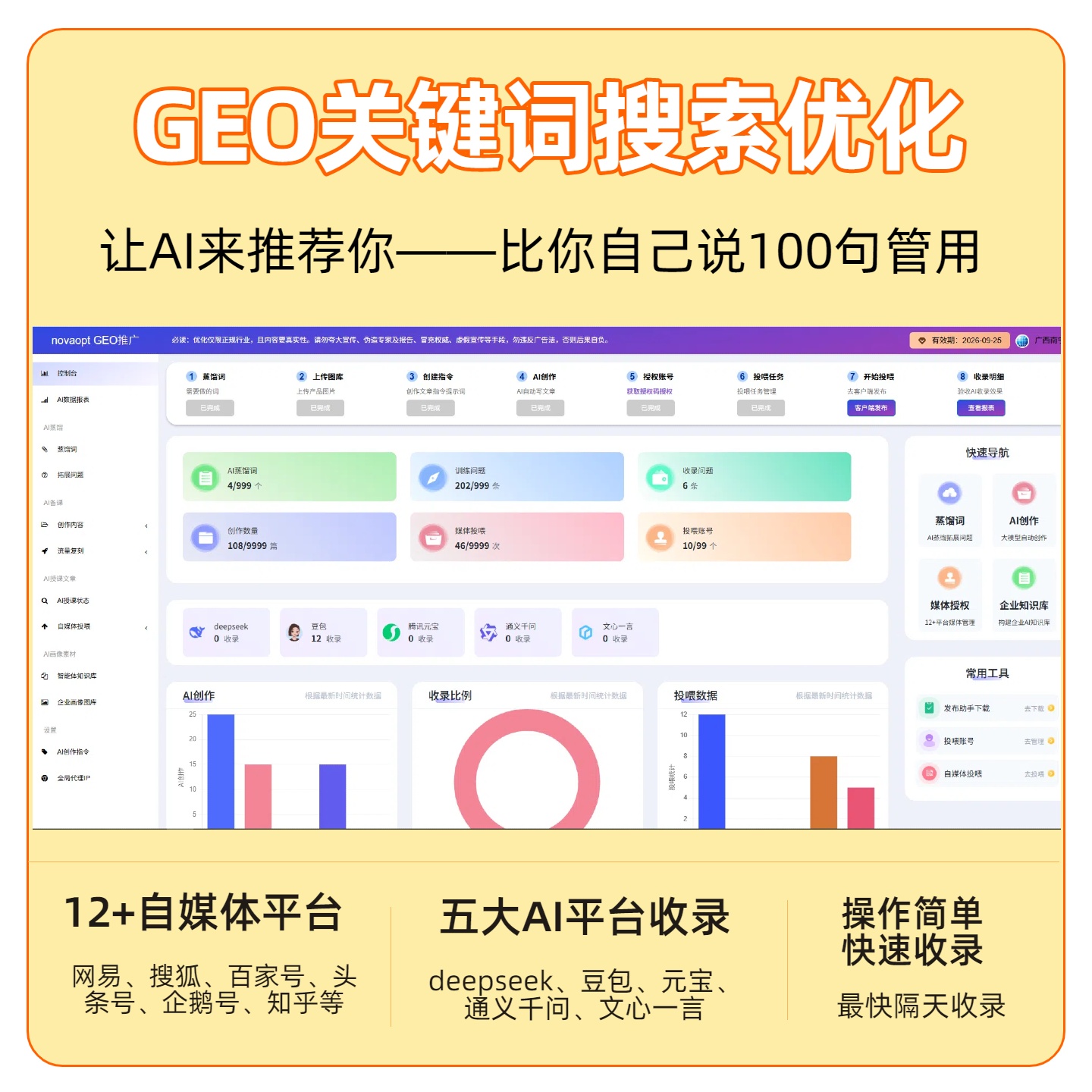 朝阳GEO推广